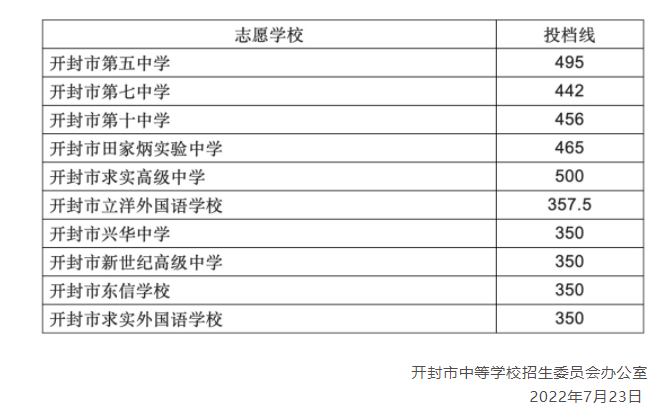 高考復讀政策2021陜西_陜西高考復讀_高考陜西復讀政策2023