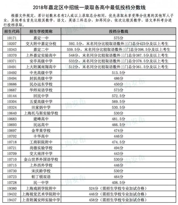 高考陜西復讀政策2023_陜西高考復讀_高考復讀政策2021陜西