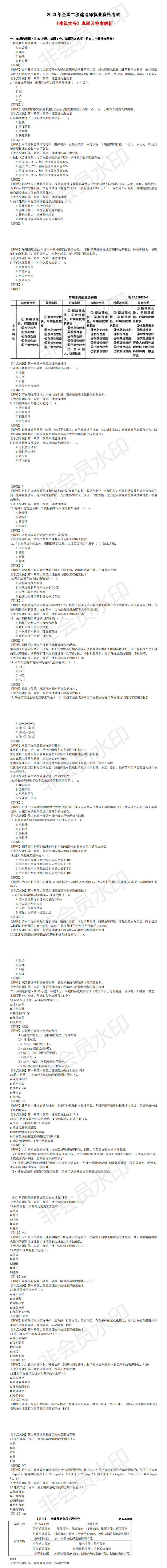 考建造師需要什么條件_考建造師證需要什么文憑_2024年考一級建造師需要什么書