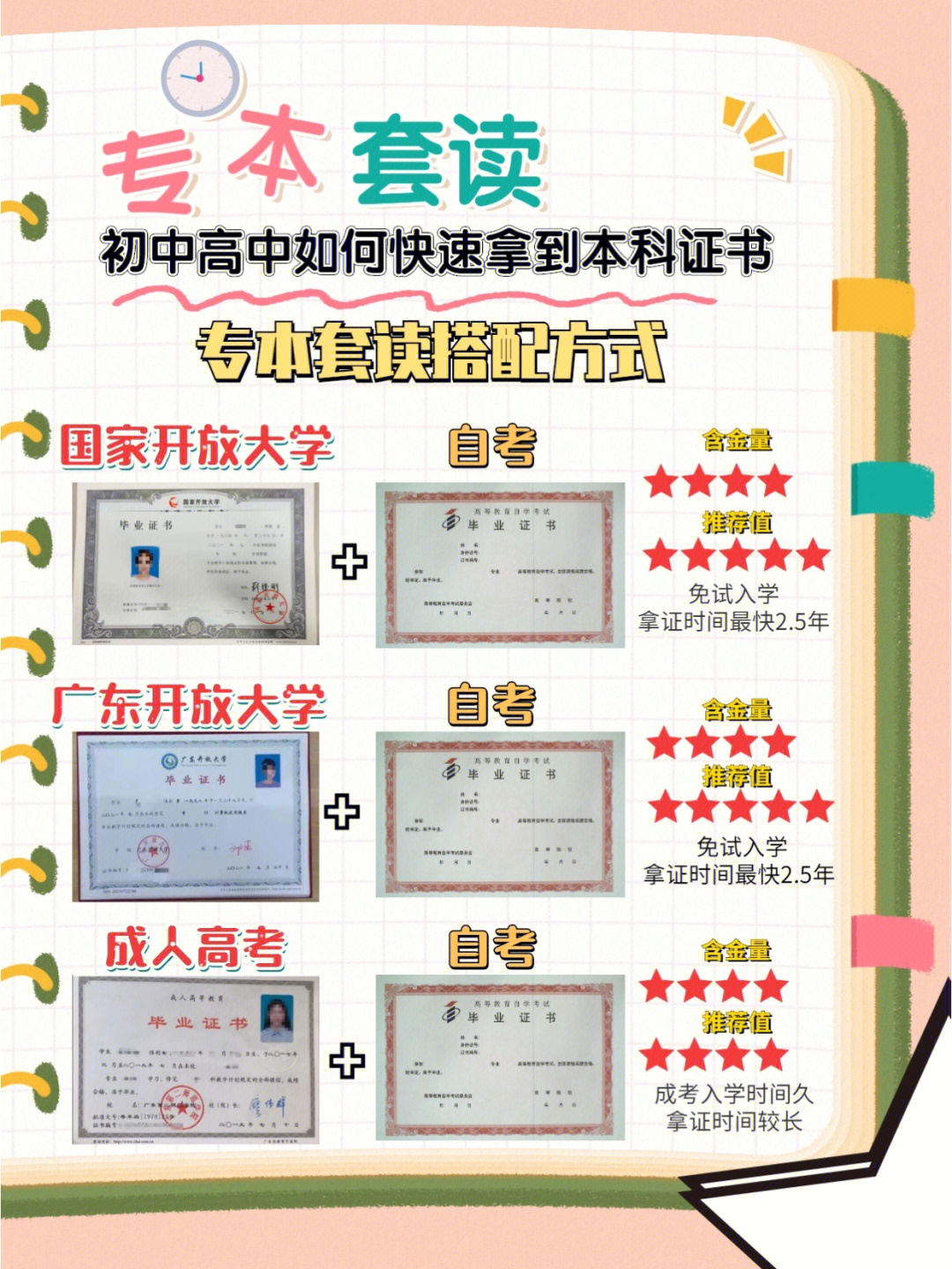 湖北專升本學校有2023嗎_湖北專升本學校有一本嗎_2023湖北專升本有哪些學校