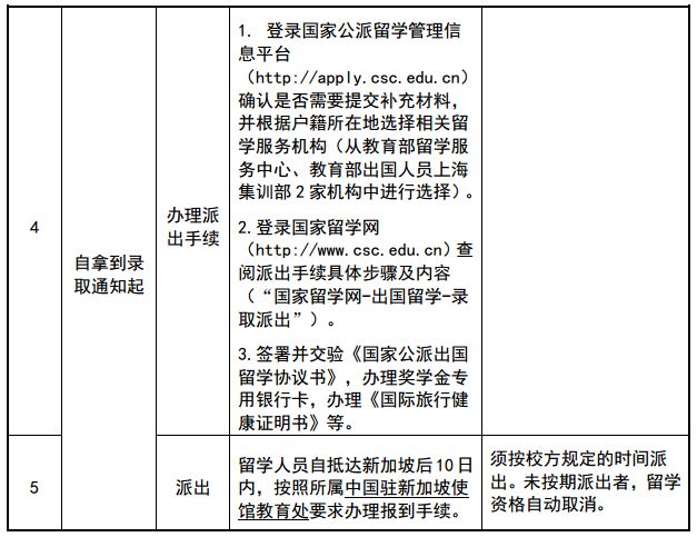 重慶學會計哪個學校好_寧波學會計哪個學校好_學會計哪個學校好