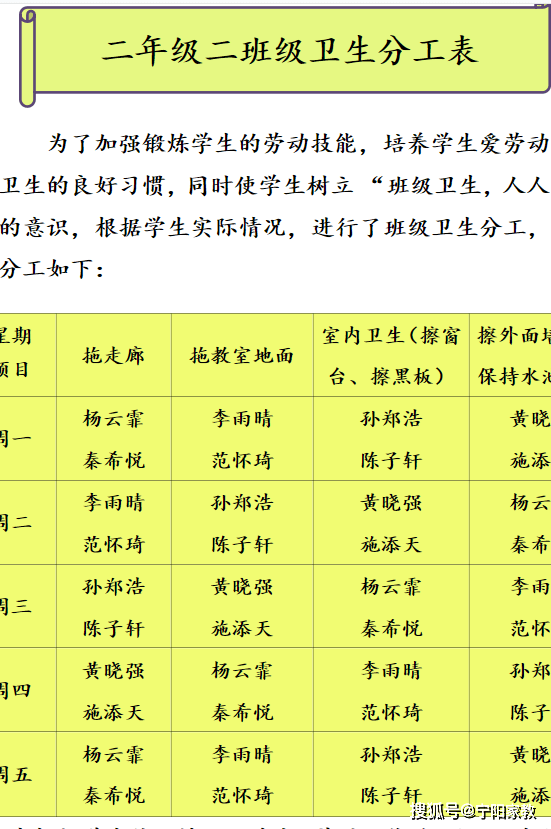 五年級班級工作計劃_今后五年工作_五年級學生班級口號