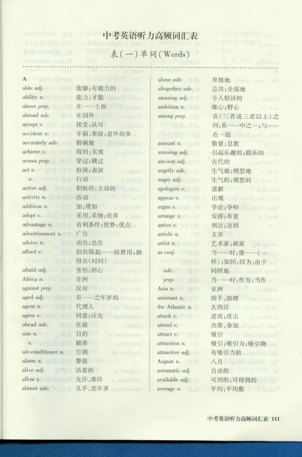 2o21英語試卷答案_英語試題及參考答案2020_2023英語四級試題及答案