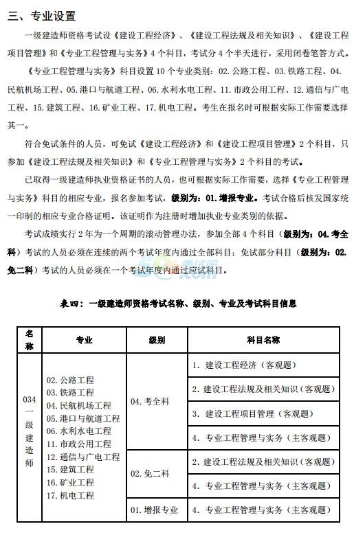 江蘇經濟師考試時間2020_2024年泰州經濟師考試報名_泰州經濟師考試時間