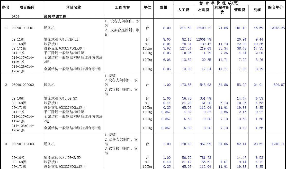 寧夏造價網官網_2023年寧夏建設工程造價網_寧夏造價協會官網