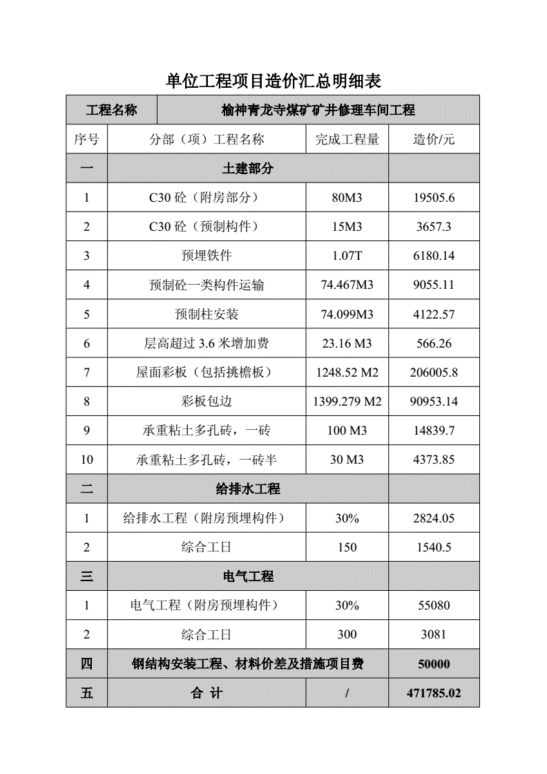 寧夏造價協會官網_寧夏造價網官網_2023年寧夏建設工程造價網