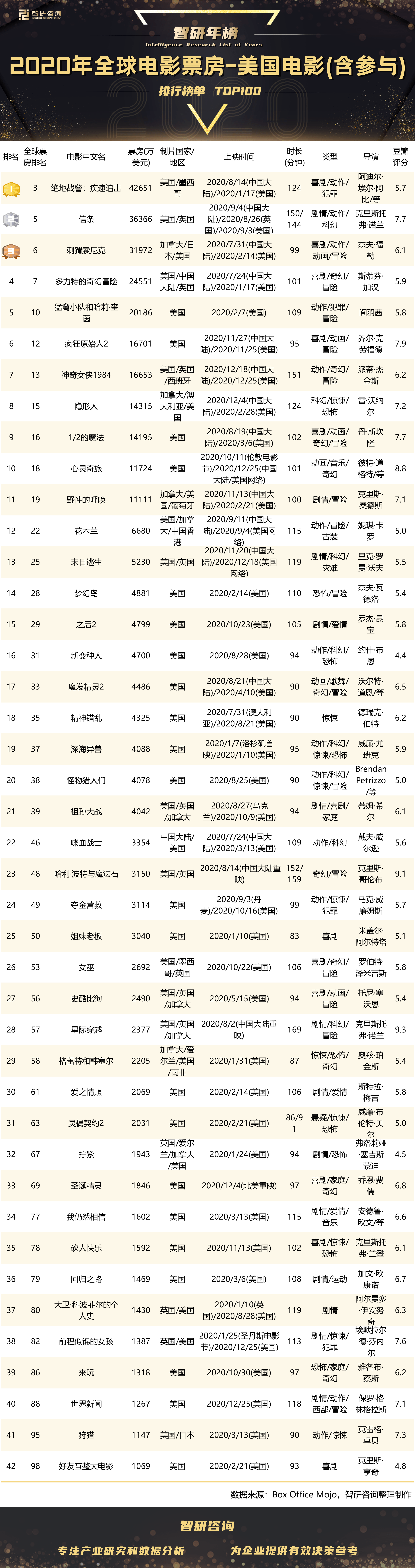 天津外國語大學檔次_天津外國語大學綜合排名_天津外國語大學排名