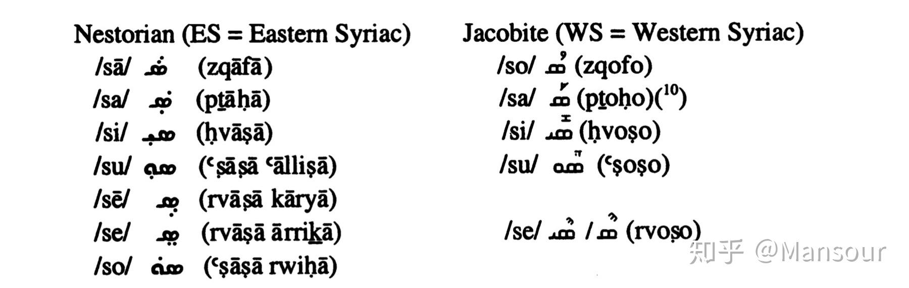 英語(yǔ)48音標(biāo)教學(xué)全視頻_英語(yǔ)音標(biāo)視頻下載_英語(yǔ)26個(gè)字母音標(biāo)視頻