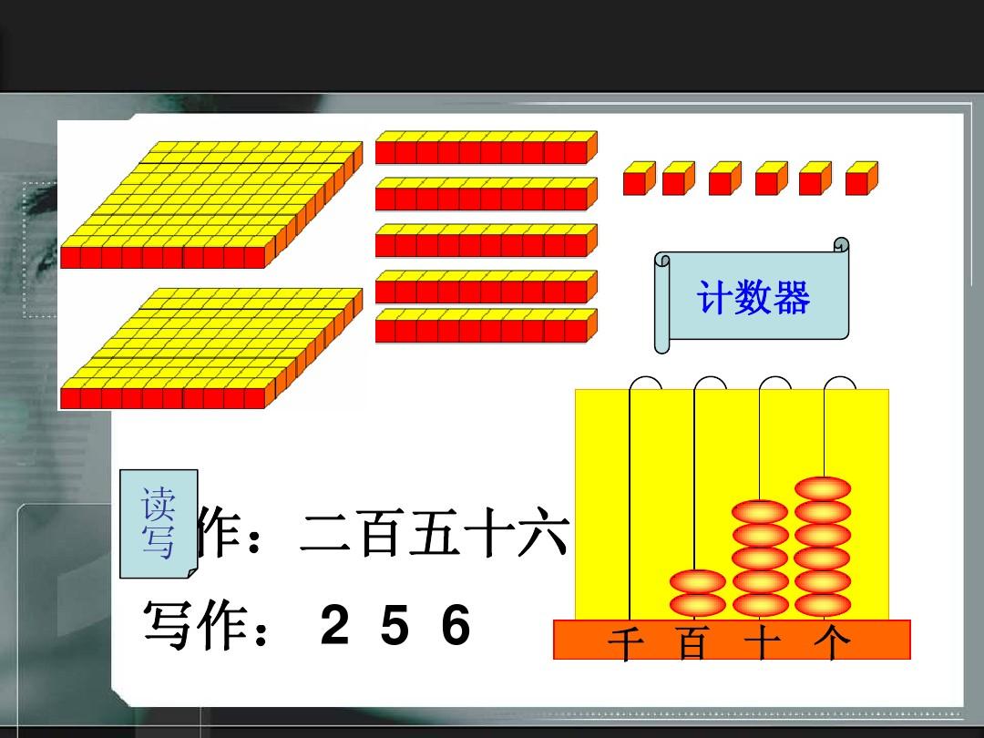 10000以內數的認識_100以內數的認識ppt_億以內數的認識