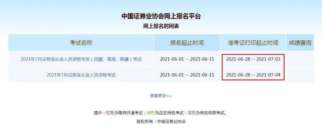 經濟師報名選什么告知方式_報名經濟師的條件_經濟師怎么報名