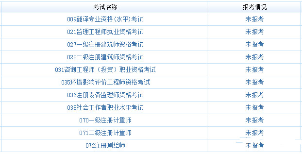 2024年一建考試咨詢電話_一建考試咨詢哪里_一建考試咨詢中心