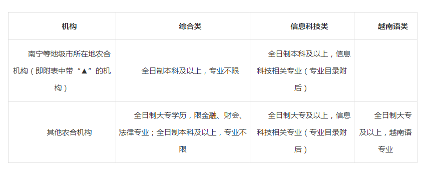 銀行面試注意事項_淘寶電腦賣家應該注意哪些事項_面試銀行大堂經理注意