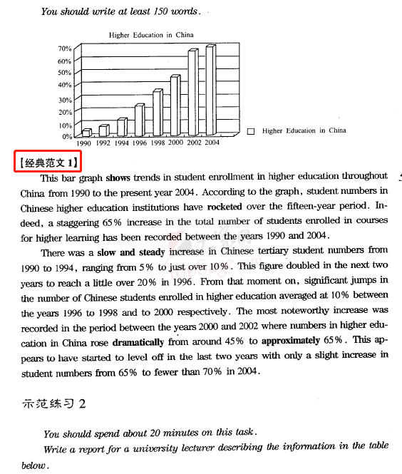 雅思好考托福好考_考托福好還是雅思好_學雅思考托福