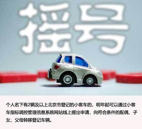 小汽車搖號最新查詢_汽車搖號查詢網站_汽車搖號查詢
