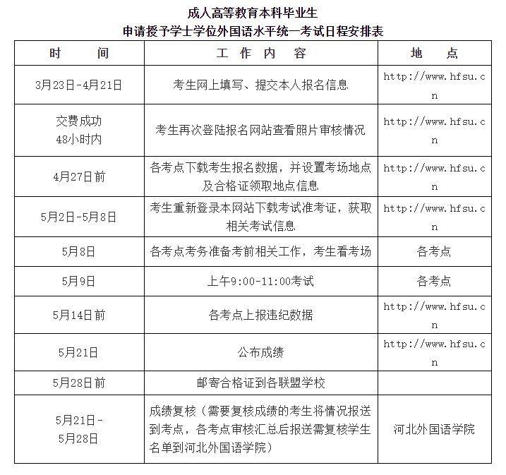 中級經濟師報名條件2020年_2024年中級經濟師報名條件_中級經濟師2020年報名