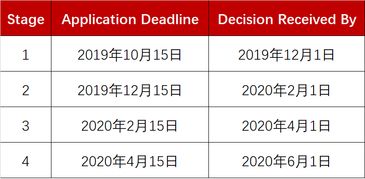 劍橋雅思7下載_劍橋雅思官方教材_劍橋雅思官方指南og