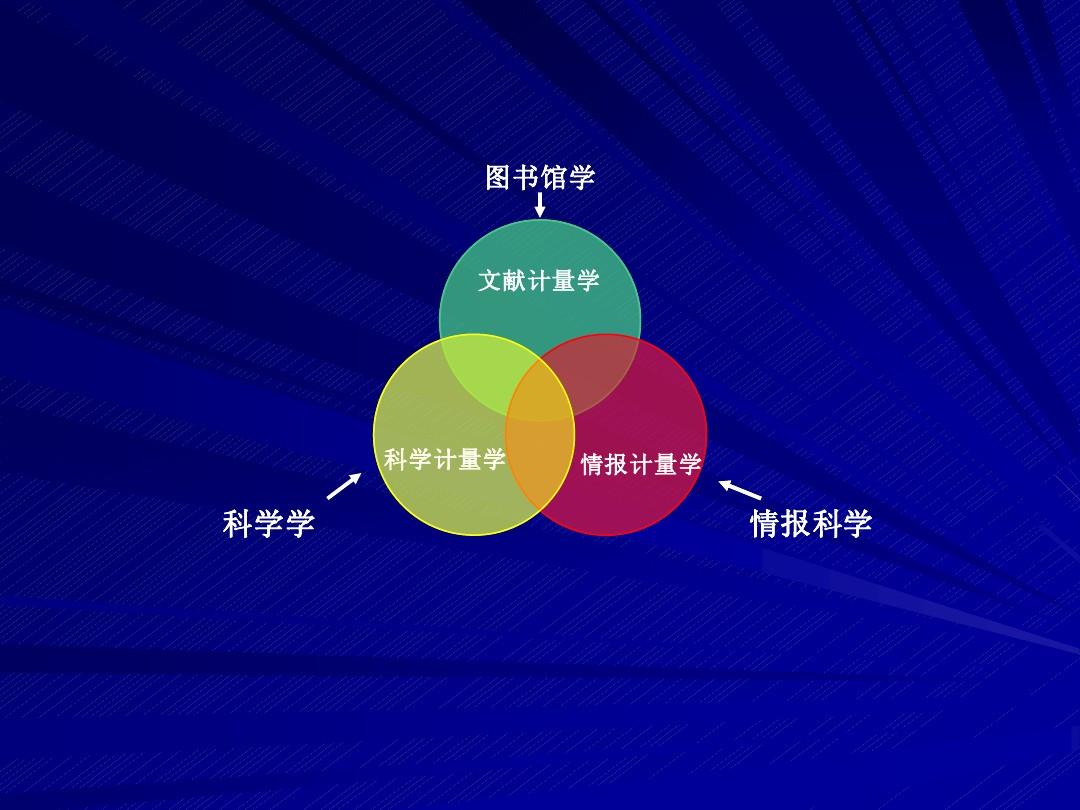 考研考信息管理與信息系統_考研信息專業_信息管理與信息系統考研方向