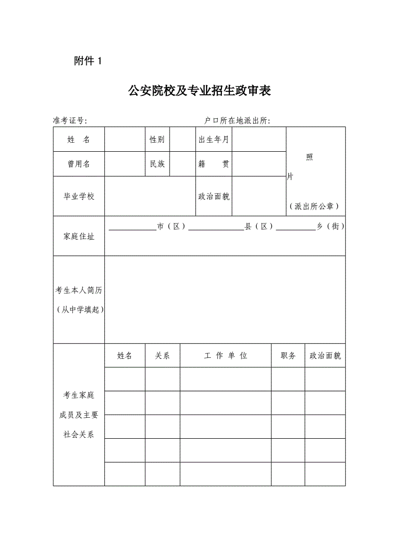 政審不合格22種情況_入黨政審不合格8種情況超生_入黨政審不合格8種情況