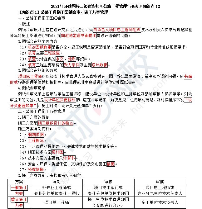 環球網校一建公路實務老師_環球網校二建公路實務老師_環球網校一建市政老師