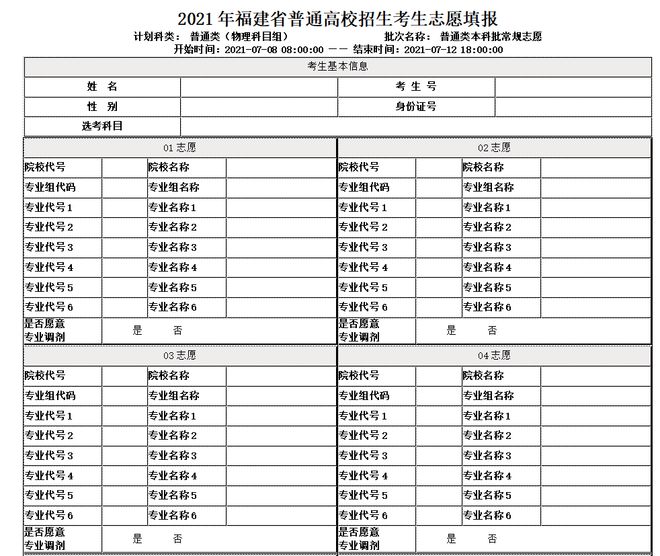 2022年高考作文押題_2021高考作文十大押題范文_2023高考作文押題范文