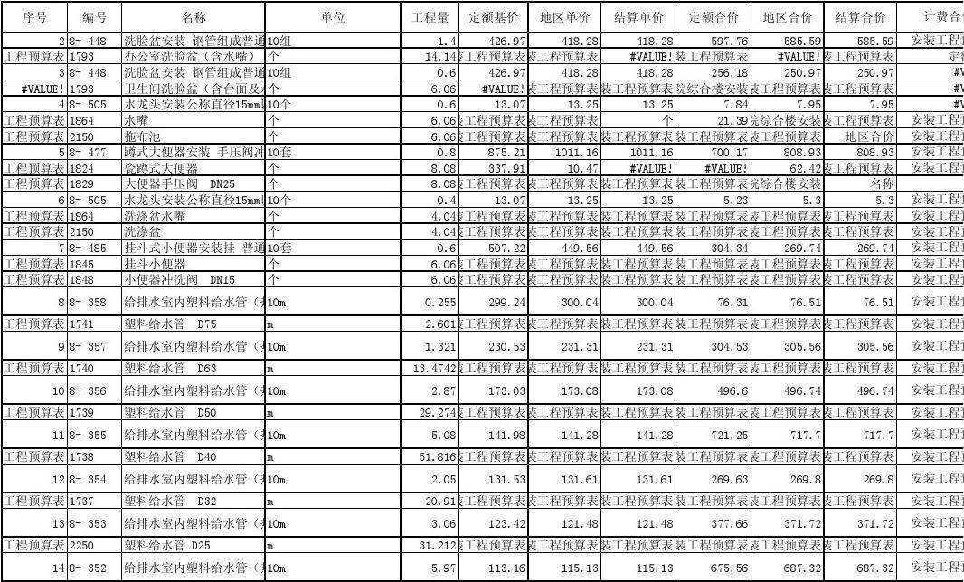 2021年交房2024年拿證_2024年2025年退休對比_2024年工程造價師