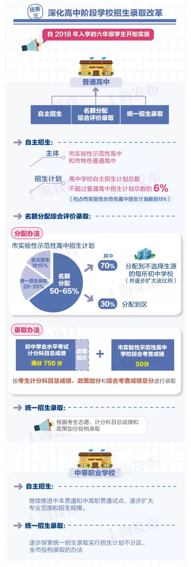 2023英孚英語培訓費用_英孚英語培訓費用錢一年_英孚教育培訓費用