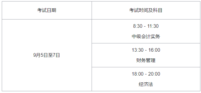 2024年年初級經濟師報名時間_初級經濟師報名截止_初級經濟師報名日期