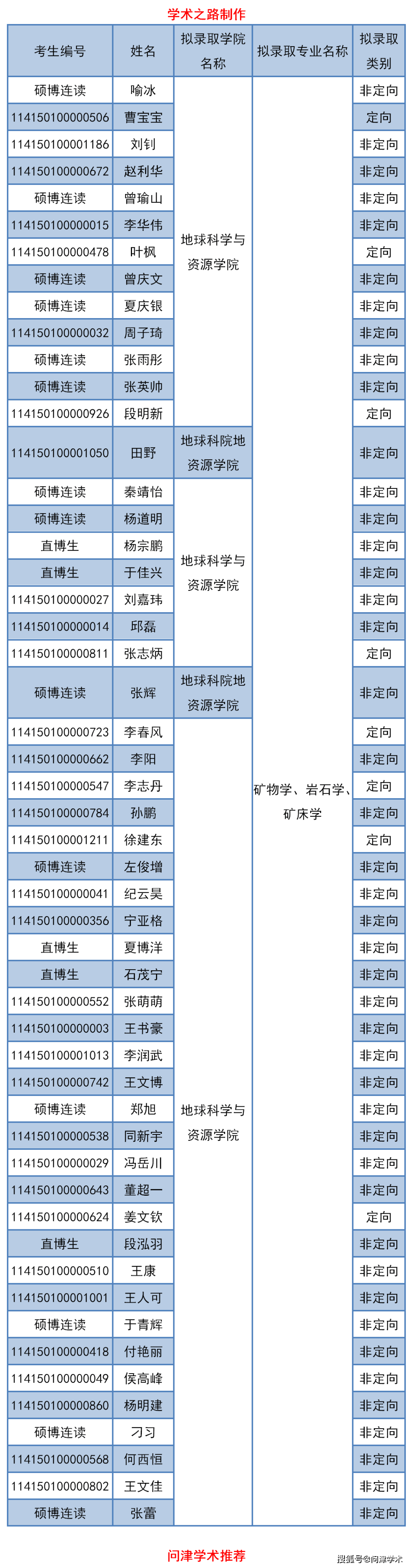 華南理工研招辦公室_2023華南理工大學研究生院官網_華南理工大學研究中心