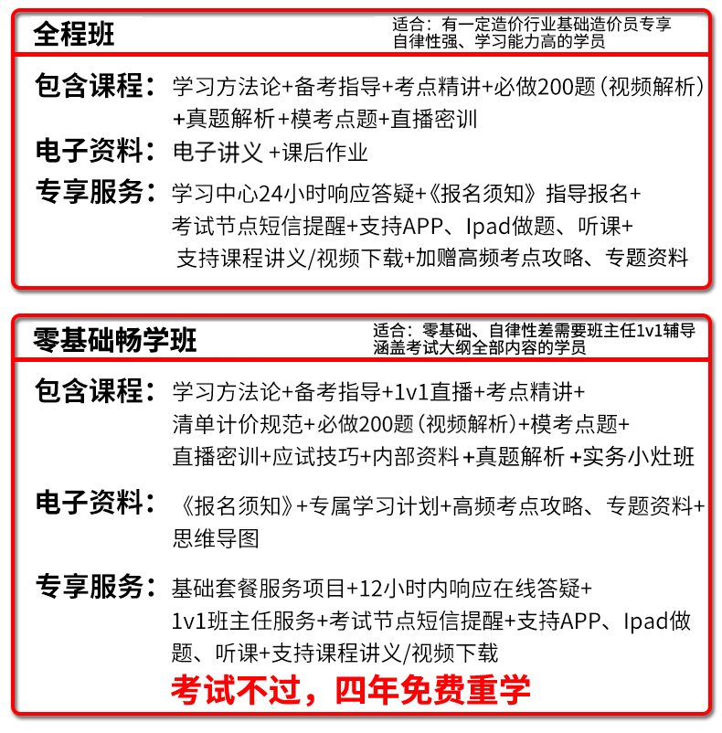 環球網校一建視頻課件_環球網校一建講義怎么樣_環球網校一建課件