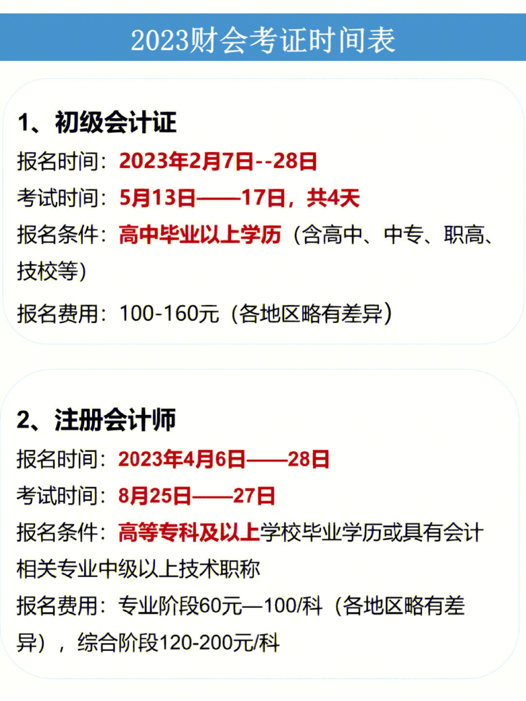 會計專業副高級職稱_會計專業職稱_會計初中級職稱培訓