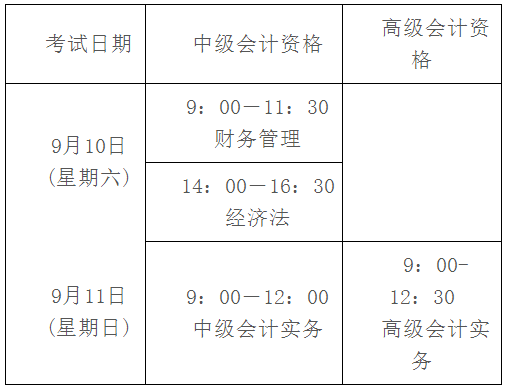 會計初中級職稱培訓_會計專業職稱_會計專業副高級職稱