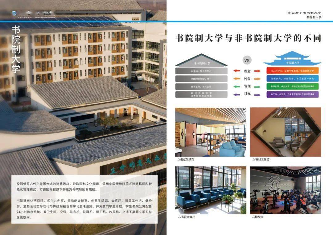 泰山科技學院今年招生多少_泰山科技學院考研光榮榜_2023年山科大泰山科技學院