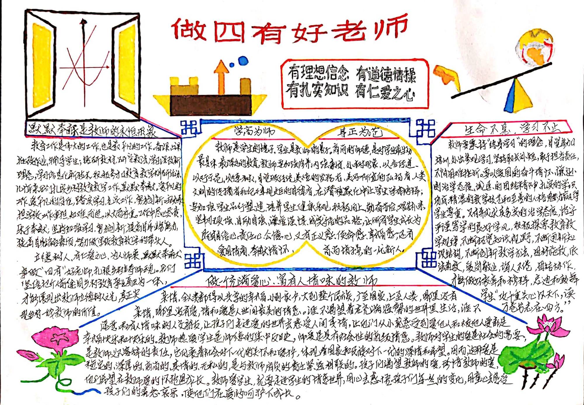 學風總結建設情況匯報_學風建設總結_學風總結建設怎么寫