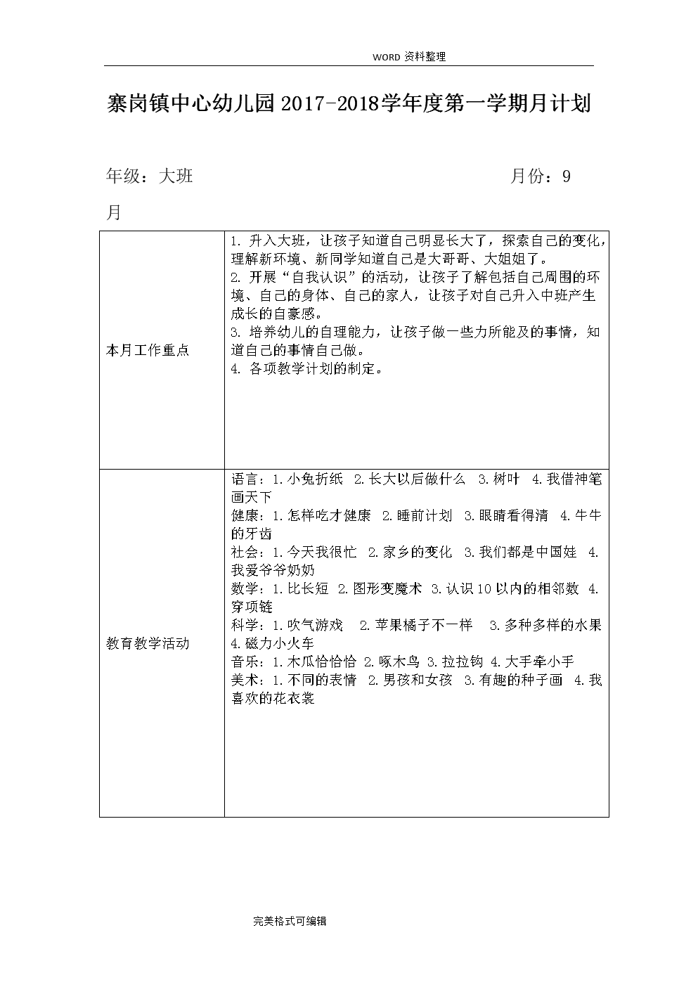 大班學(xué)期班級(jí)總結(jié)上學(xué)期_大班上學(xué)班級(jí)總結(jié)期工作怎么寫_大班班級(jí)工作總結(jié)上學(xué)期