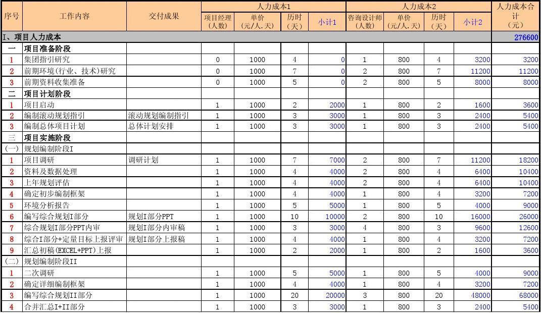 心理咨詢師2020年報(bào)考_珠海心理咨詢師考試_2024年珠海 心理咨詢師
