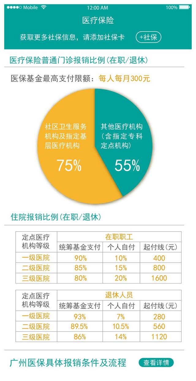 沈陽市醫療保險管理中心_沈陽市醫療保險管理中心地址_沈陽市醫保中心醫保科