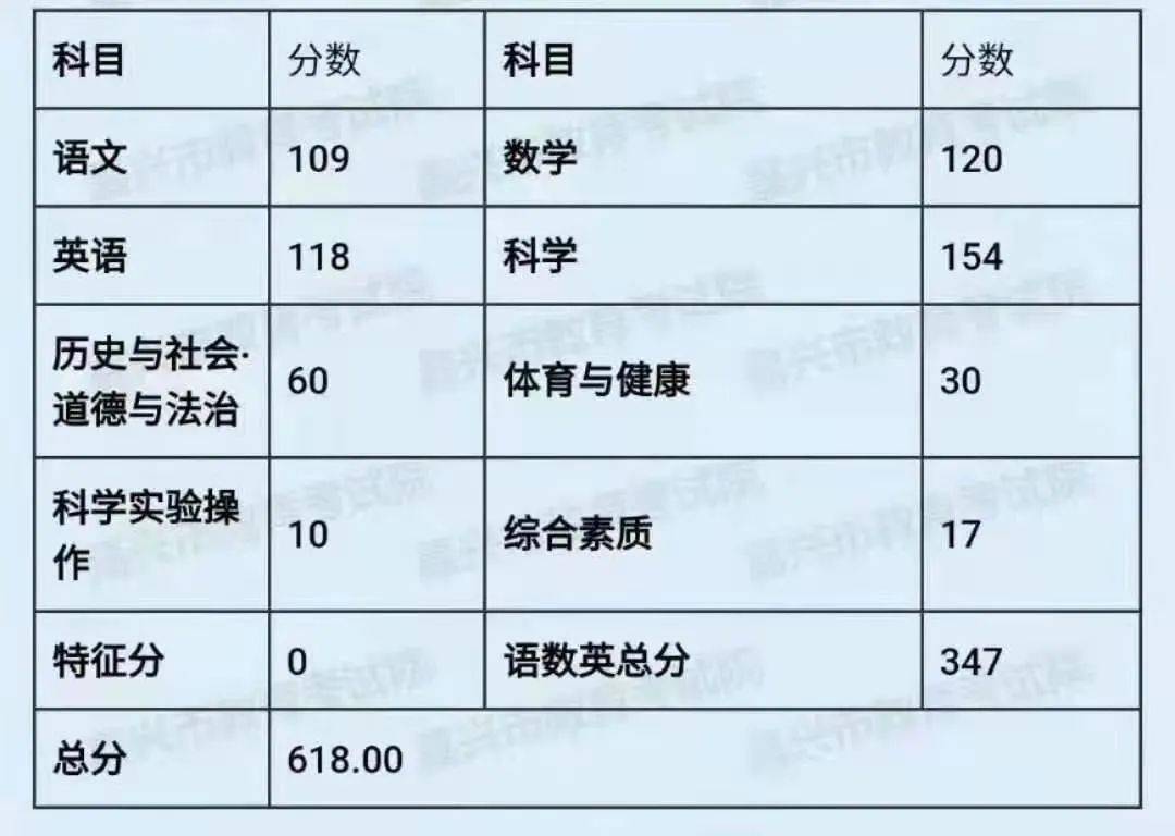 2024湖北高考理綜_湖北高考理綜考試是什么卷_湖北高考理綜試卷