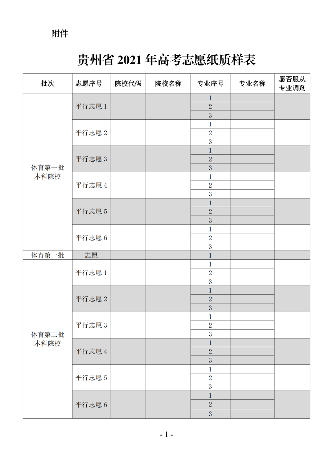 惠州考試局_惠州考試中心網址_惠州市考試中心網站