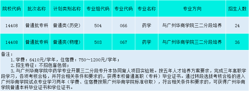 惠州市考試中心網站_惠州考試局_惠州考試中心網址