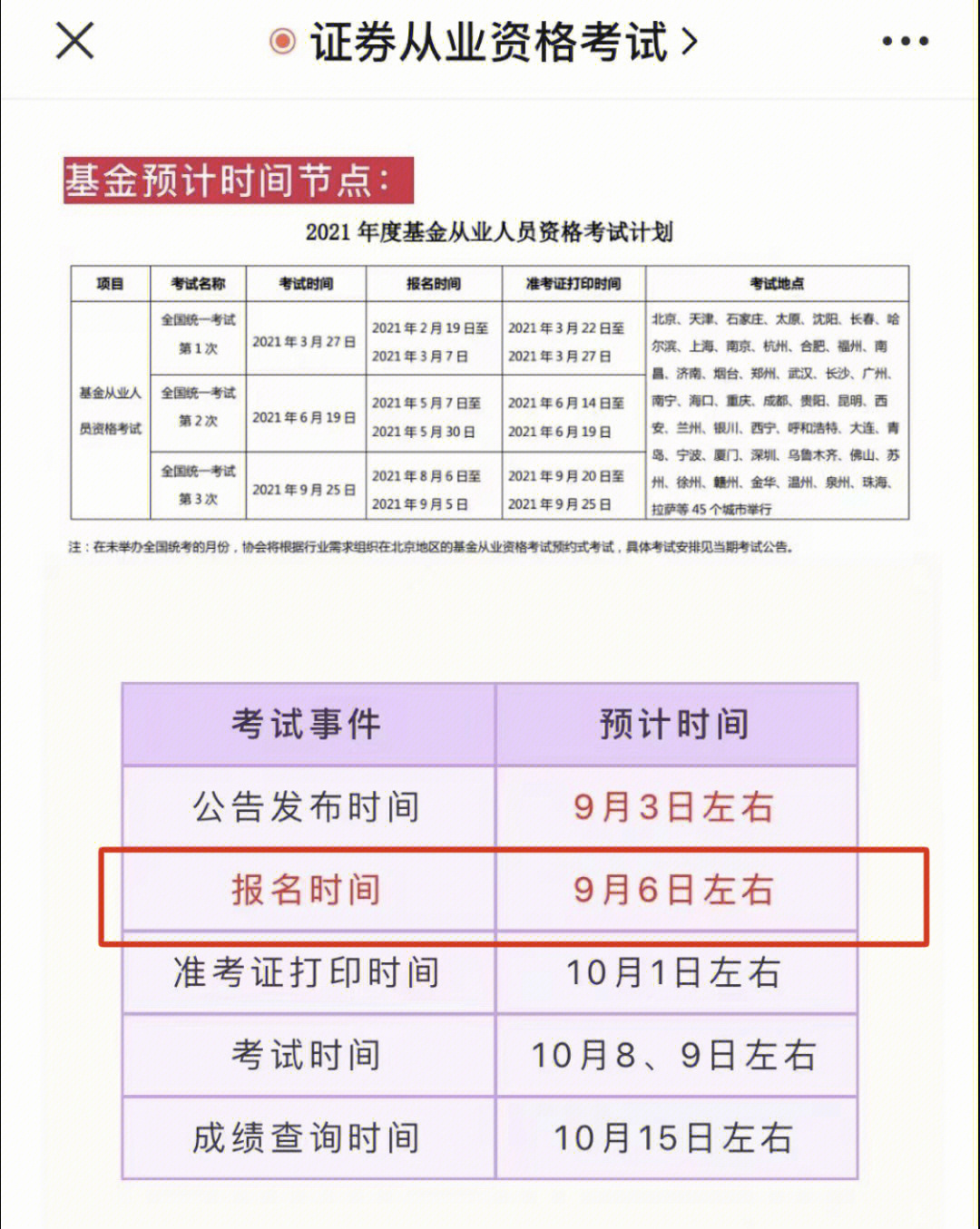 從業基金報名條件_報考基金從業資格考試_基金從業資格考試報名
