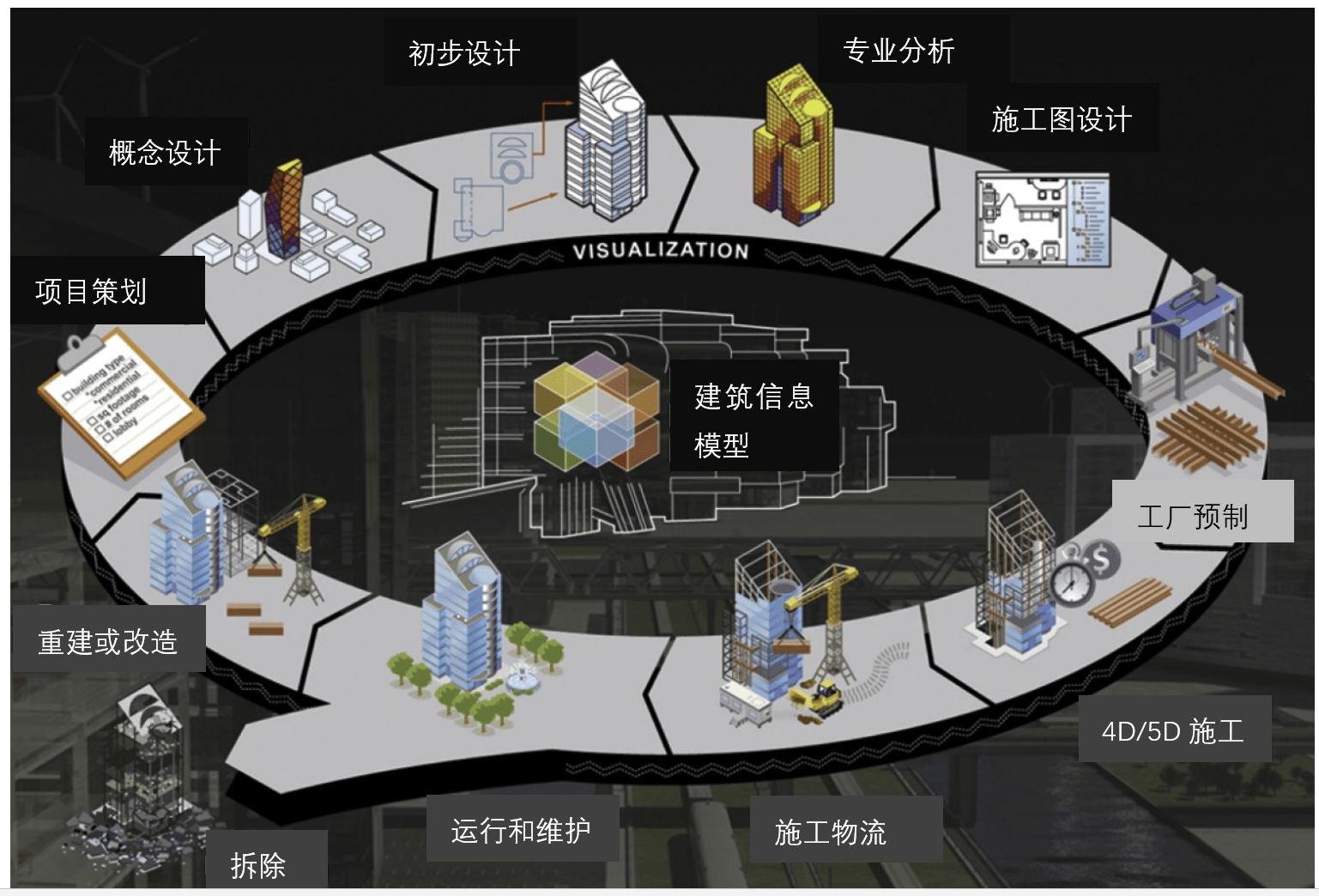 一級建造師考試官網_建造師職格證_建造師等級證書