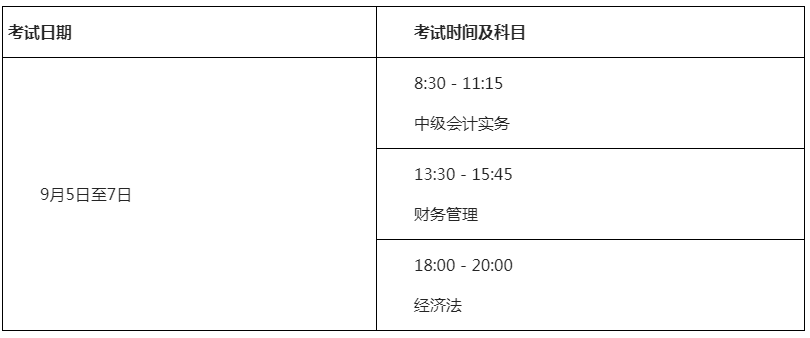安徽省會計考試網(wǎng)_安徽省省級計算機考試官網(wǎng)_安徽省計算機水平考試官網(wǎng)