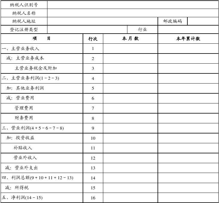 有關(guān)會(huì)計(jì)的知識(shí)_會(huì)計(jì)知識(shí)的重要性_會(huì)計(jì)方面知識(shí)有哪些