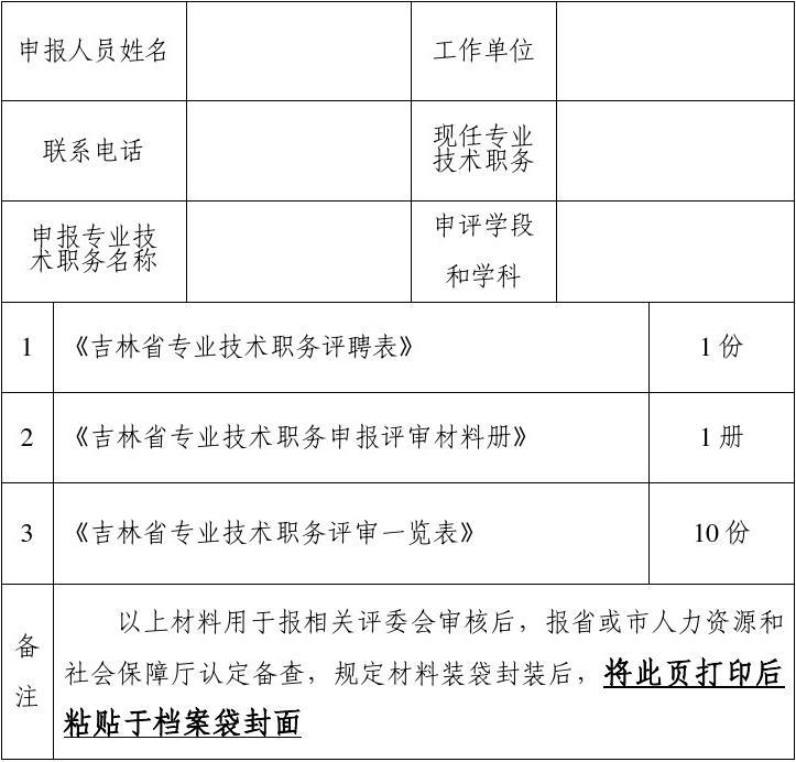 吉林省高級經濟師申報條件_2024年吉林省高級經濟師評審條件_吉林省高級經濟師是怎么評的