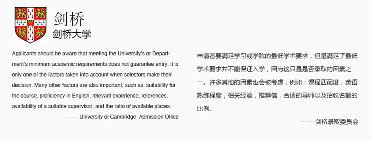 留學考試英語怎么說_留學考試英語筆試難易程度排名_留學英語考試