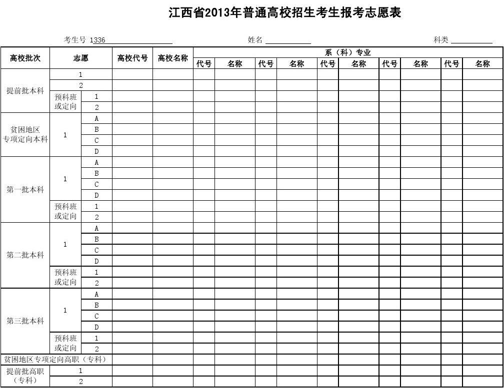 中原工學院分數線_中原工學院分數線_中原工學院分數線