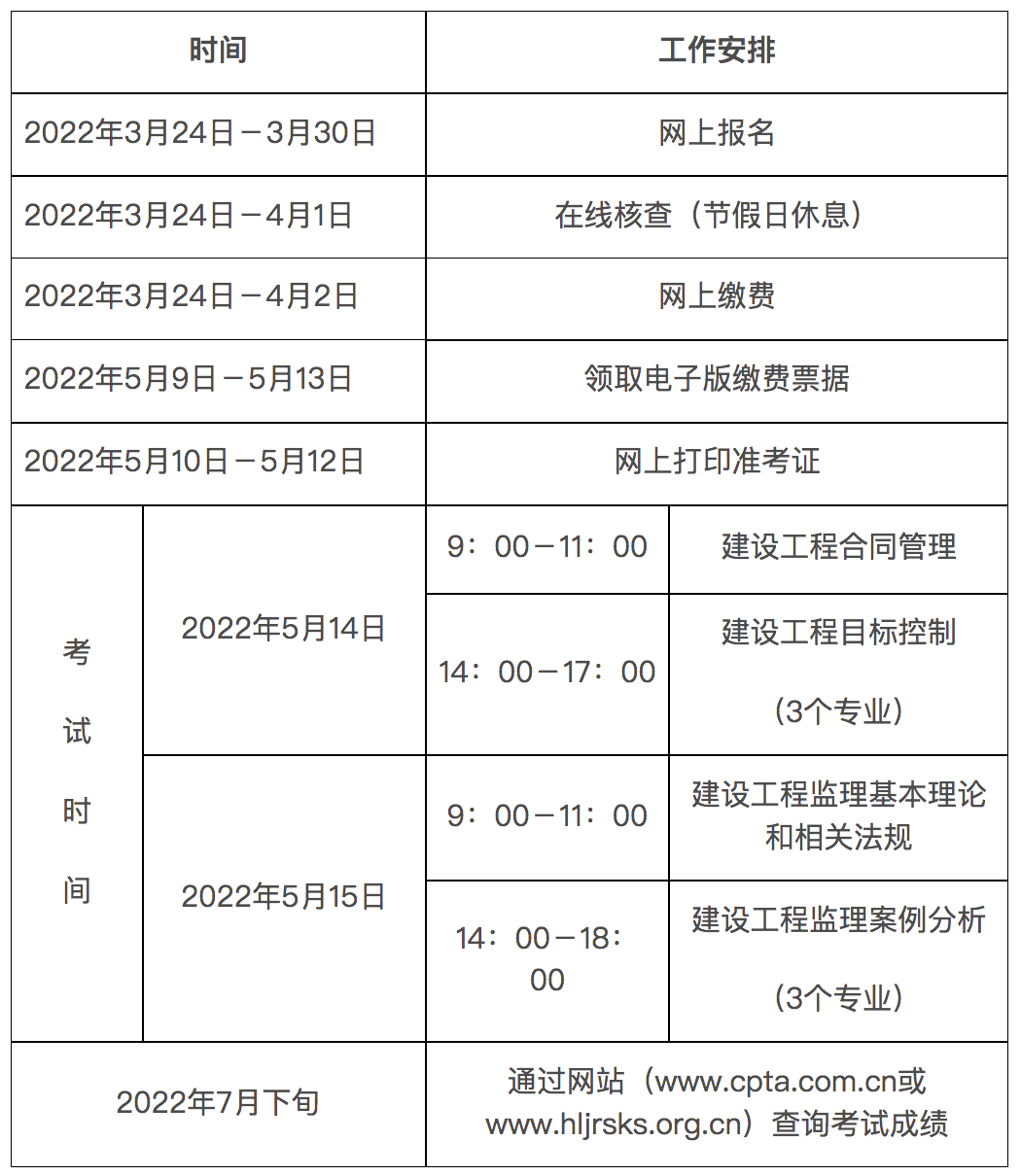每年咨詢工程師報考試時間_2024年咨詢工程師報考時間_咨詢工程師往年報名時間