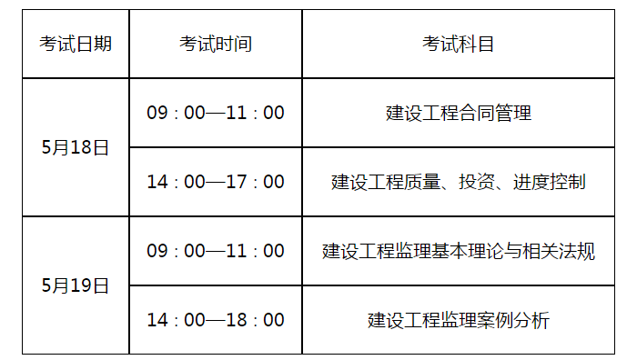 咨詢工程師往年報名時間_每年咨詢工程師報考試時間_2024年咨詢工程師報考時間