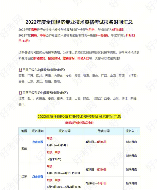 河南中級經濟師什么時候報名_2024年年河南中級經濟師報名時間_河南中級經濟師報名截止時間