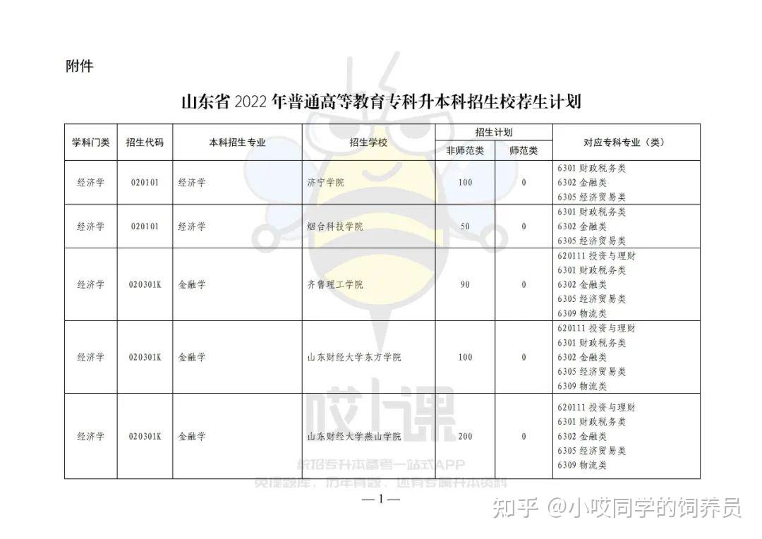 招生考試院官方網(wǎng)站湖北_湖北招生考試院_湖北招生考試辦公室